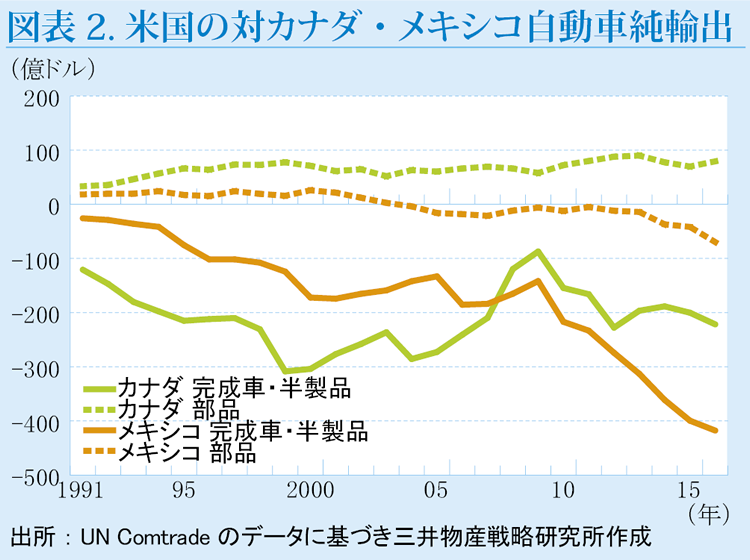 altテキスト